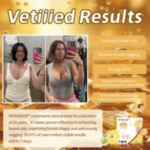 MOONDAR™ Royal Jelly Breast Enhancement Patch